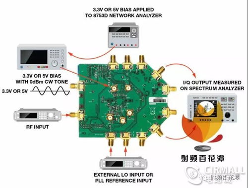 RFIC射頻集成電路的電源設計與管理 挑戰(zhàn)、策略與最佳實踐