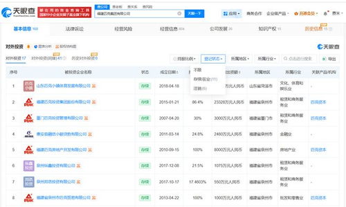 匹克集團旗下十余家分支機構吊銷注銷 折射行業轉型陣痛