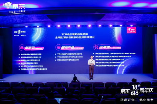 京東電器618 新品類、全渠道與服務創新共驅品牌增長，新材料技術賦能未來