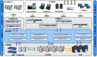 沒(méi)有最好，只有更好——華威世紀(jì)隆重推出新一代專用型防爆移動(dòng)執(zhí)法終端